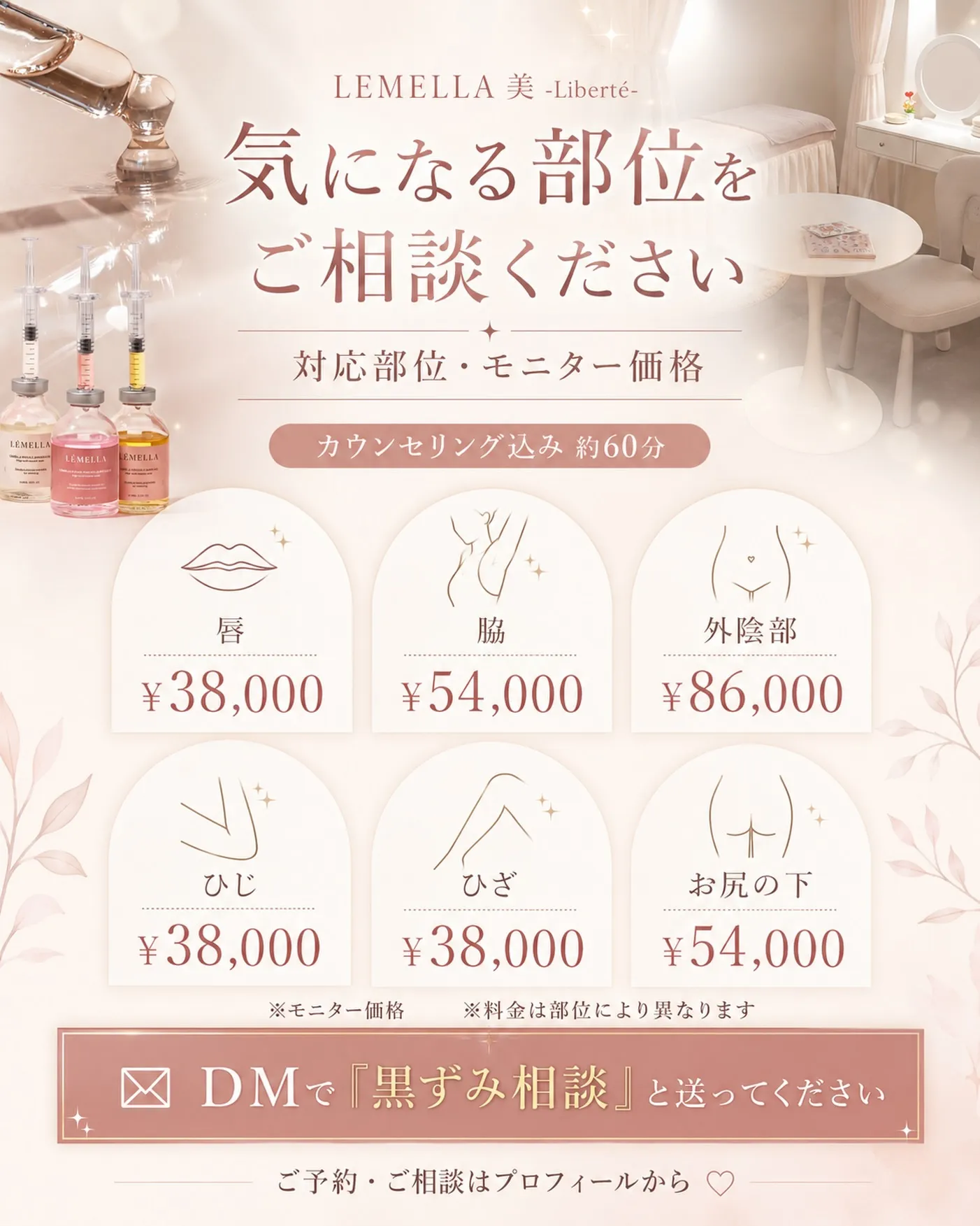 気になる部位をご相談ください。